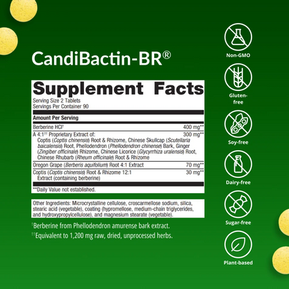 CandiBactin-BR® By Metagenics