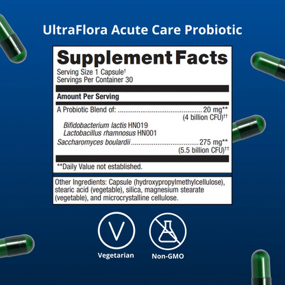 Gut Relief Duo for Occasional Bowel Distress by Dr. Jennifer Stagg, ND By Metagenics