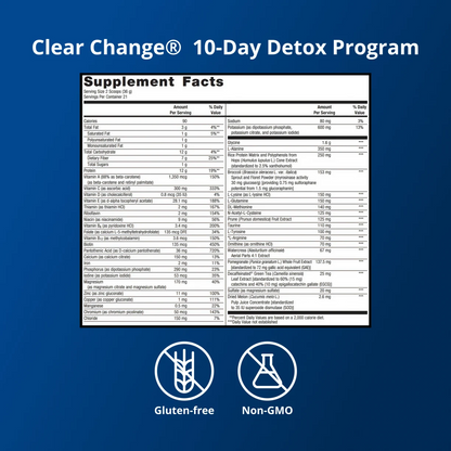 Daily Detox Support by Dr. Patricia Guevara-Channell, MD By Metagenics
