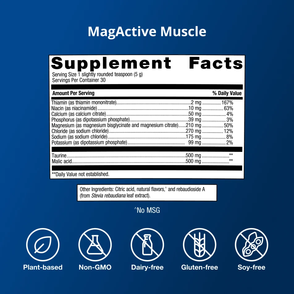 Muscle Gains Bundle By Metagenics