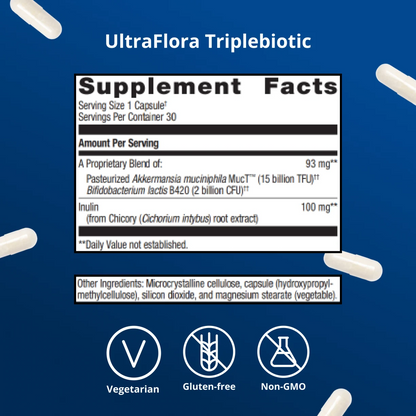 Daily Detox Support by Dr. Patricia Guevara-Channell, MD By Metagenics