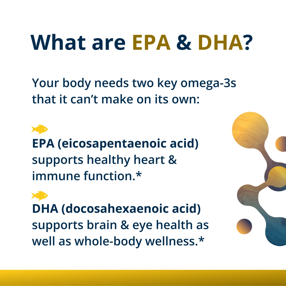 OmegaGenics® Fish Oil EPA-DHA 720 mg By Metagenics