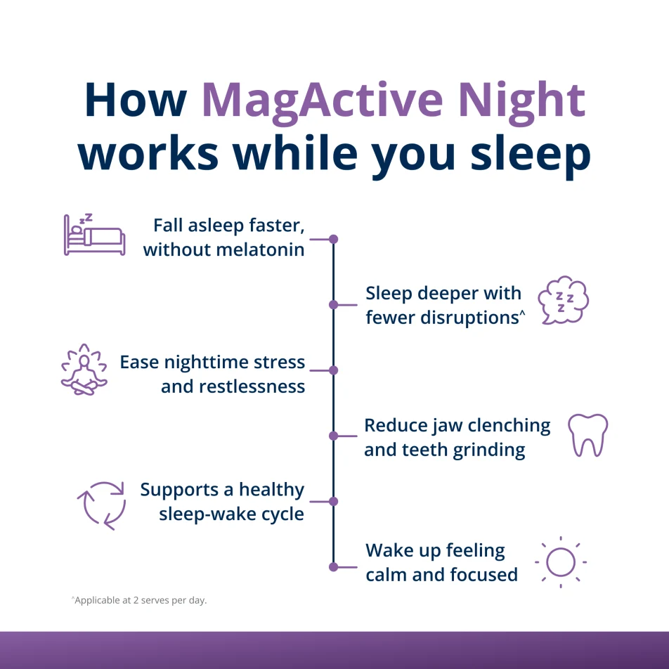 MagActive Magnesium Night Powder By Metagenics