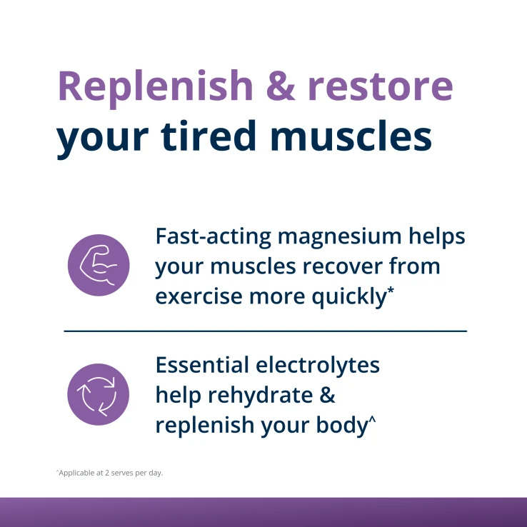 MagActive Magnesium Muscle Powder By Metagenics