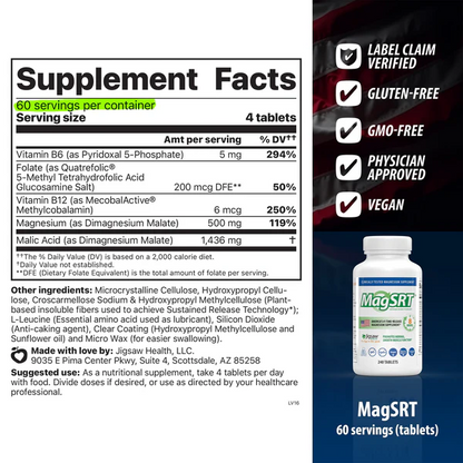 Jigsaw Magnesium w/SRT®