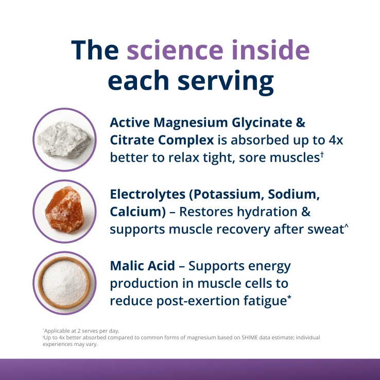 MagActive Magnesium Muscle Powder By Metagenics