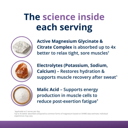 MagActive Magnesium Muscle Powder By Metagenics