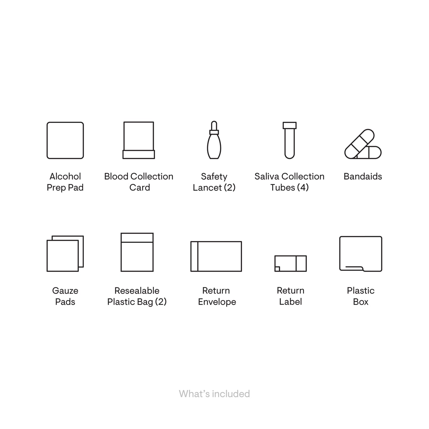 Weight Management Test By Thorne