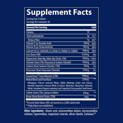 Complete Calcium & Magnesium 1:1 by Trace Minerals