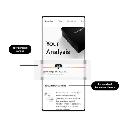 Gut Health Test with Microbiome Wipe By Thorne
