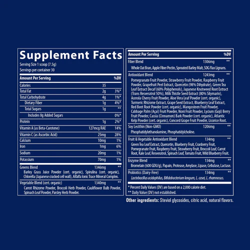 Greens Pak by Trace Minerals