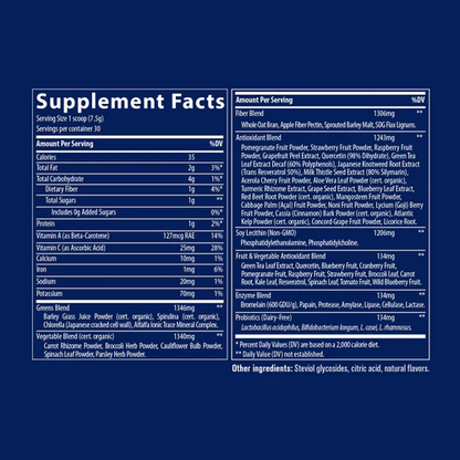 Greens Pak by Trace Minerals