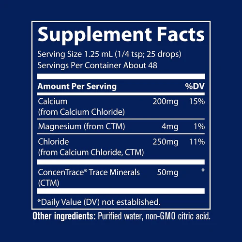 Ionic Calcium by Trace Minerals