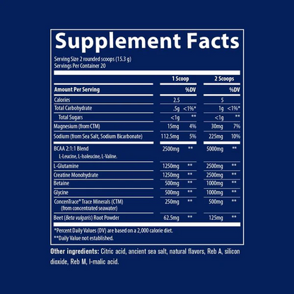 Post-Workout by Trace Minerals