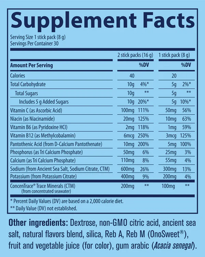Hydro Pak Sport Stick Packs by Trace Minerals