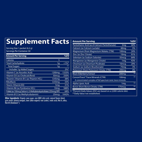 Power Pak + Immunity by Trace Minerals