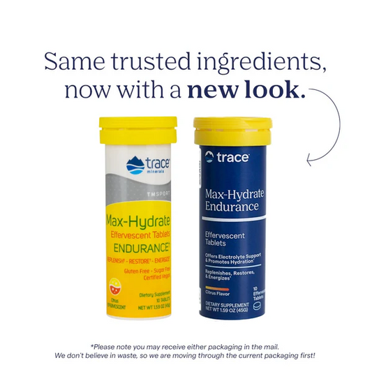 Max-Hydrate Endurance by Trace Minerals