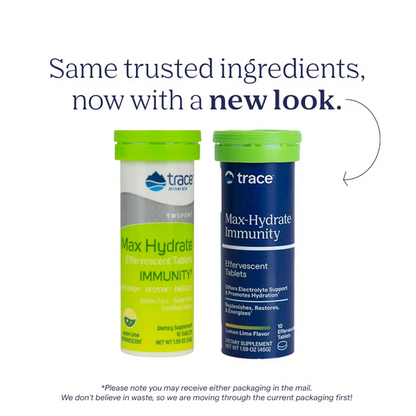 Max-Hydrate Immunity by Trace Minerals