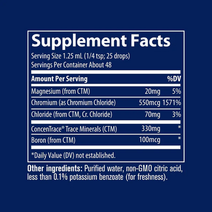 Ionic Chromium by Trace Minerals