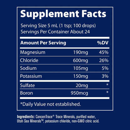 Keto Electrolyte Drops by Trace Minerals