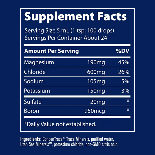 Keto Electrolyte Drops by Trace Minerals