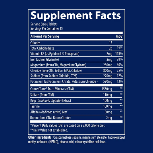 Electrolyte Stamina by Trace Minerals