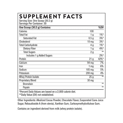 Whey Protein Isolate By Thorne