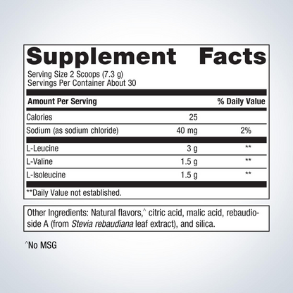 BCAAs By Metagenics