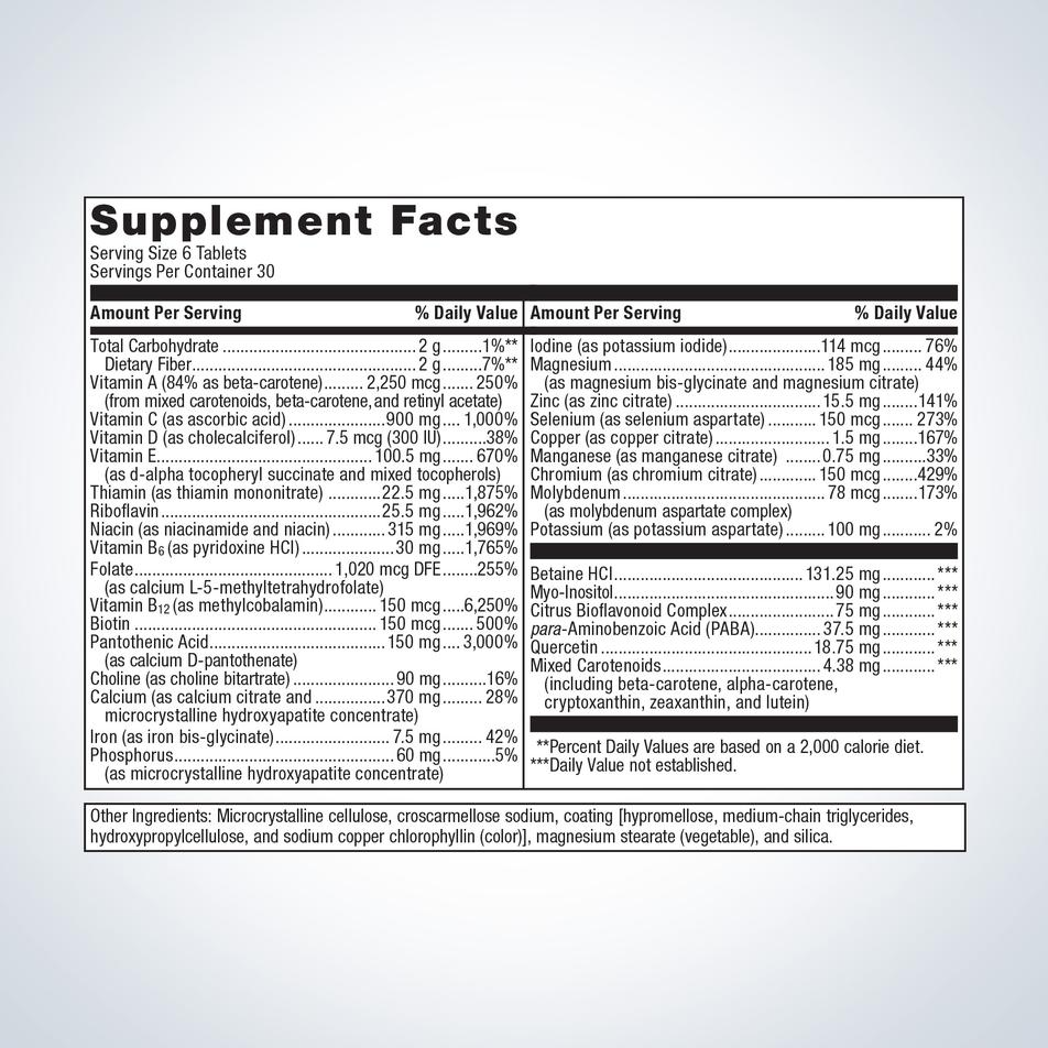 Multigenics® Intensive Care Multivitamin By Metagenics
