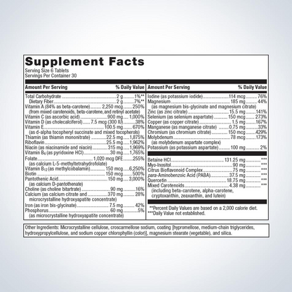 Multigenics® Intensive Care Multivitamin By Metagenics