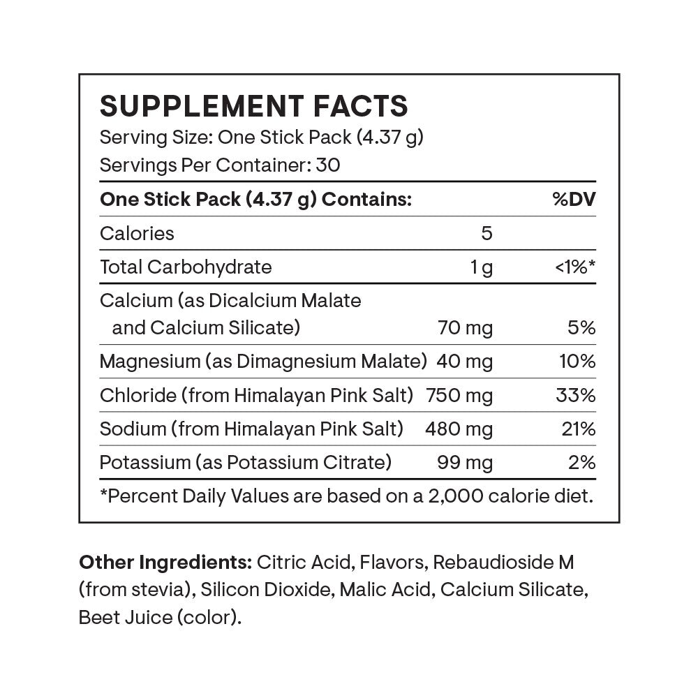 Daily Electrolytes 30 Packets by Thorne