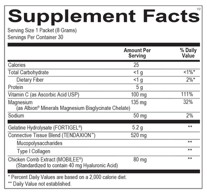 CollaGEN Stick Packs by Ortho Molecular