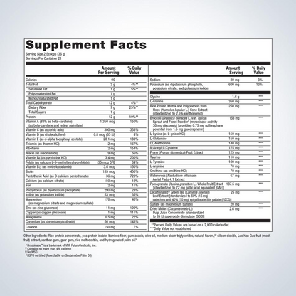 UltraClear® Renew Detox Powder By Metagenics