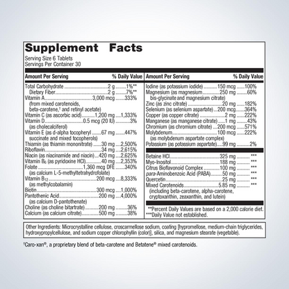 Multigenics® Multivitamin By Metagenics