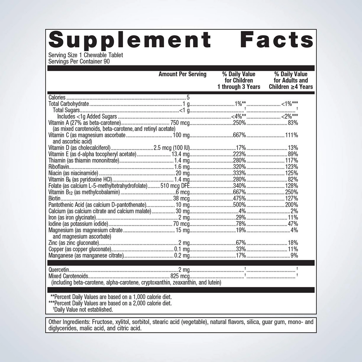 metagenics multigenics chewable multivitamin supplement facts