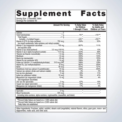 metagenics multigenics chewable multivitamin supplement facts