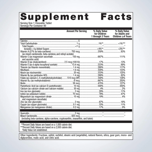 metagenics multigenics chewable multivitamin supplement facts