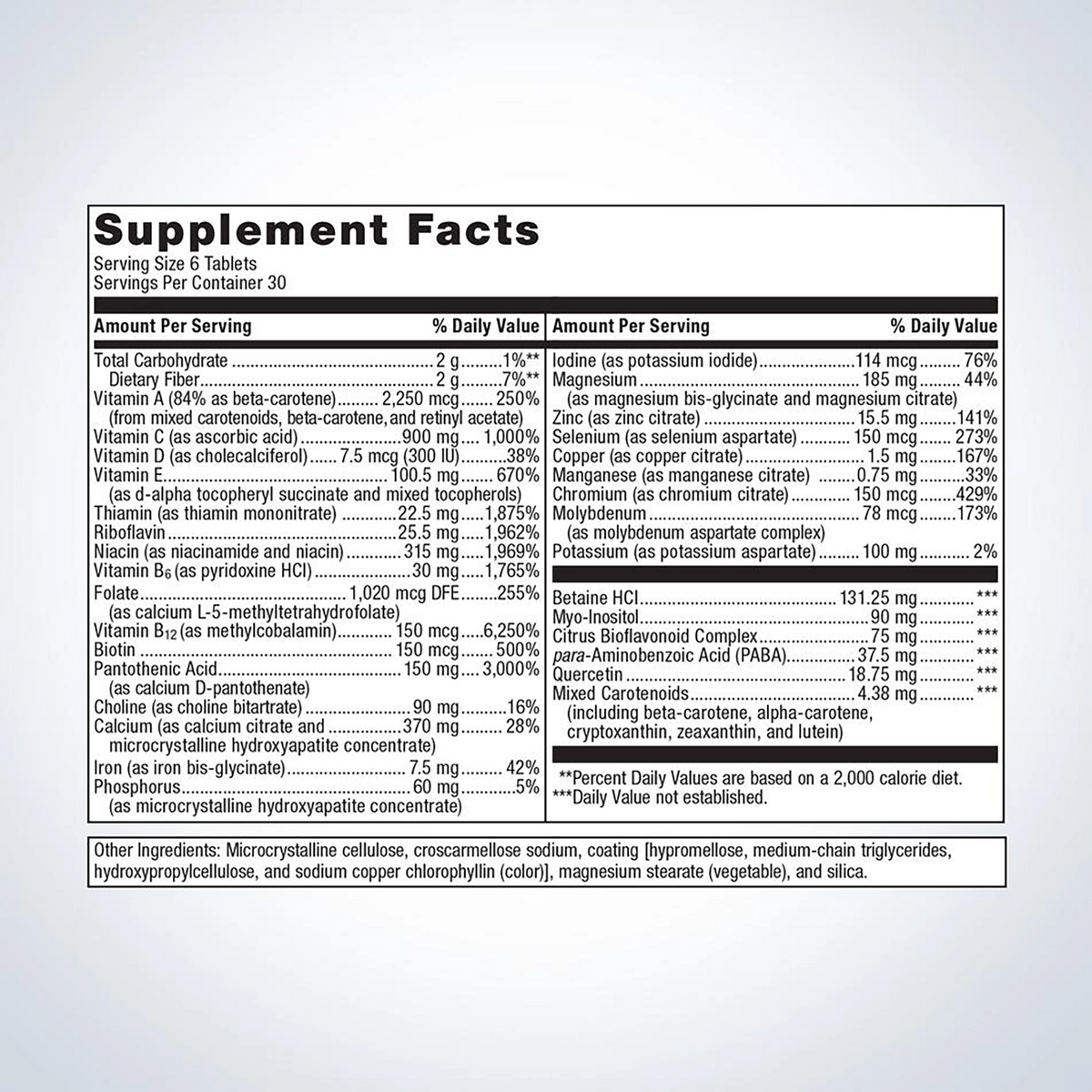 metagenics intensive care multivitamin supplement facts label