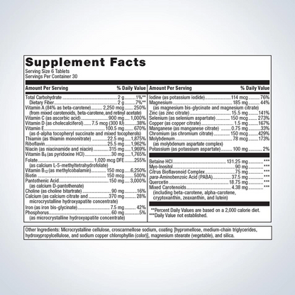 metagenics intensive care multivitamin supplement facts label