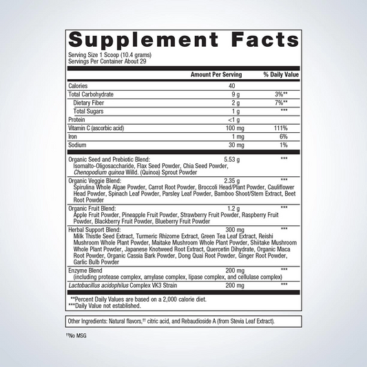 PhytoMulti® Superfoods By Metagenics