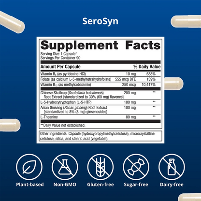 metagenics SeroSyn supplement facts label
