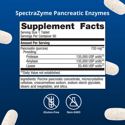 metagenics gut relief duo spectrazyme pancreatic enzymes supplement facts label