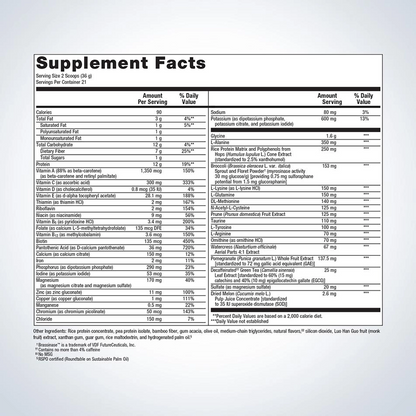 metagenics ultraclear renew detox powder supplement facts label