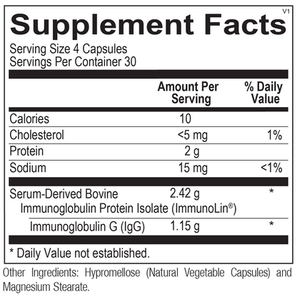 SBI Protect® Capsules by Ortho Molecular