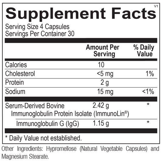 SBI Protect® Capsules by Ortho Molecular