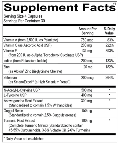 Thyrotain® by Ortho Molecular