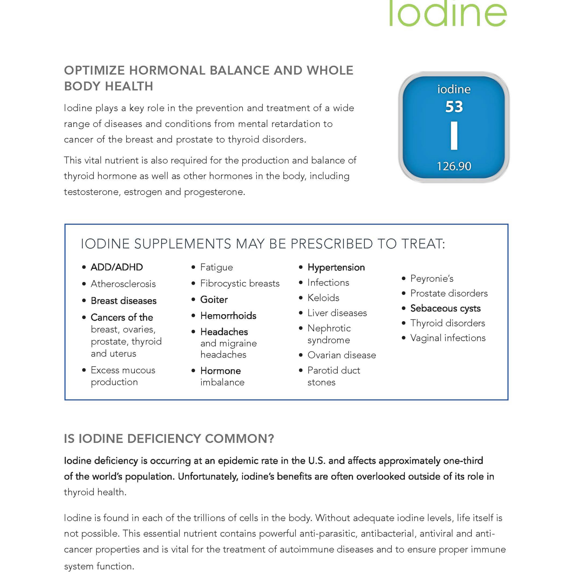 Iodine Supplements Evexias Education